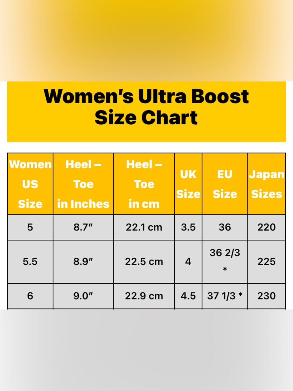 NEW-ADIDAS WOMENS SUPER LIGHTWEIGHT ATHLETIC RUNNING SHOE - Picture 15 of 15